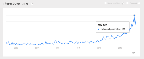 スクリーンショット 2016-07-26 4.04.37 PM