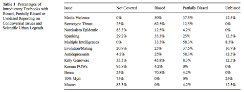 Screen Shot 2017-06-04 at 3.37.33 PM